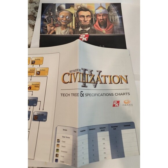 Civilization IV 4 GOLD Edition with Manual & Instruction Poster Sid Meier TESTED - Picture 5 of 12